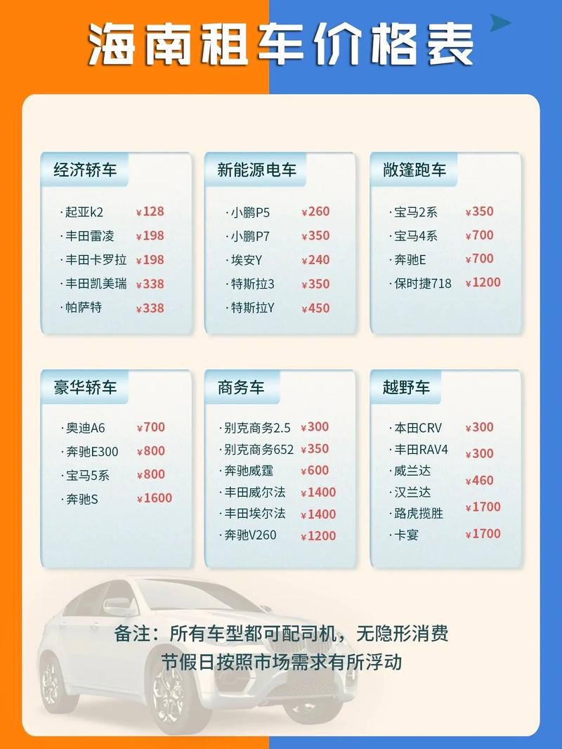 海口租车：拥抱自由旅行的新方式